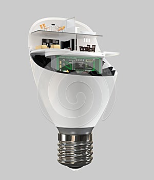 House appliances and furniture in a LED light bulb. Ecology life concept
