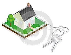 House attached to keys as keyring