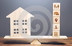 House and blocks of real estate requirements criteria parameters on scales. Searching for a suitable house by criteria. Best photo