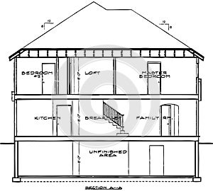 House Blueprint