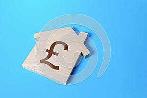 House with a british pound sterling symbol. Solving housing problems, deciding buy or rent real estate. Cost estimate. Property