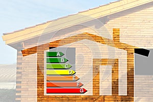 House classification two photo