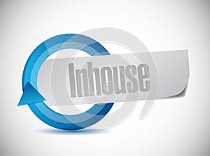 In-house cycle sign illustration design