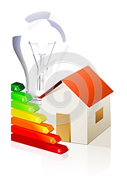 House and energy classification photo