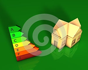 House with energy efficency table