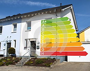 House with energy efficiency classes