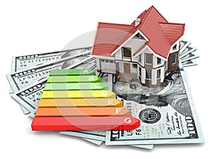House energy efficiency concept.