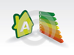 House energy effiency