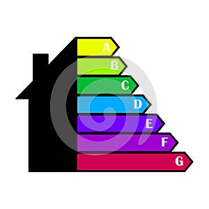 House energy levels. Real estate home property. Ecology concept. Vector illustration. Stock image.