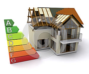 House with energy ratings photo