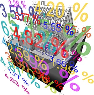 House framework + â€œinterest rate percentageâ€œ diagram