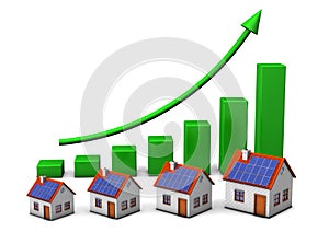 House Green Chart