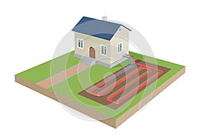 House with Ground source heat pump - 3d render