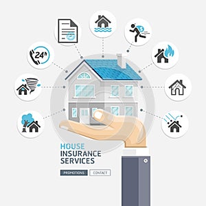 House insurance services. Business hands holding house.