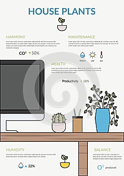 House plants ingographics