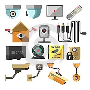 House or premises security surveillance camera or CCTV system