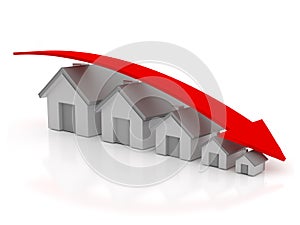 House price decrease