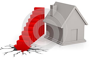 House price falling