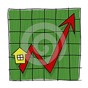 House prices going up illustration