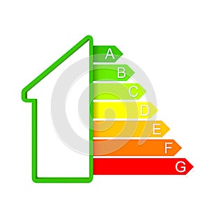 house profile and energy classification arrows. isolated on white