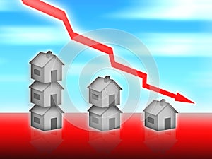 House property value down