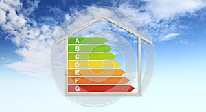 House shape and energy efficiency chart symbol, isolated on sky background, green buildings, save energy eco sustainability
