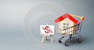 House in the shopping cart and easel with a dollar sign down arrow. The fall of the real estate market. concept of value or cost