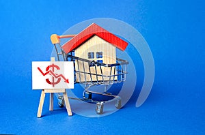 House in a shopping cart and an easel with a red dollar arrow down chart. Fall of real estate market. Cheap rent. Reduced demand