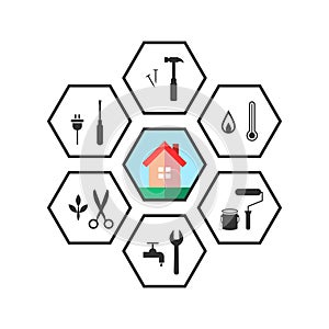 House and work tool icons in line art photo