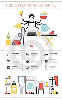 Housecleaning Infographic