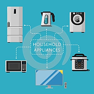 Household appliances banner with electro technics