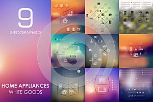 household appliances infographic with unfocused background