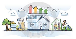 Household energy efficiency and home insulation to save costs outline concept