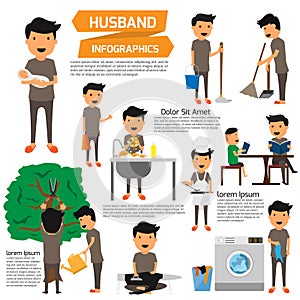 housekeeper or house husband work infographics. detail of husband working with home and dribble.