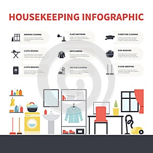 Housekeeping Infographic