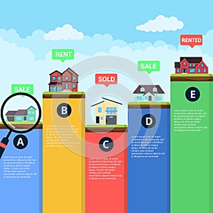 Houses infographic flat style design vector illustration.