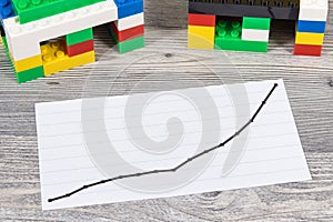 Houses made of toy blocks and rising graph representing increase in prices of building or purchasing home