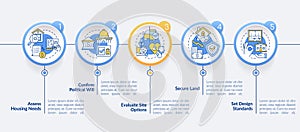 Housing development tips circle infographic template