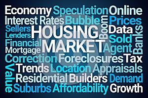 Housing Market Word Cloud