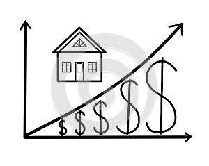 Housing price inflation concept. Illustration of a house with money graph up or increase. Black and white, isolated