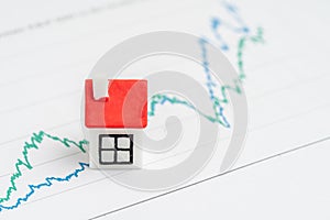 Housing, property or real estate price fluctuation investment concept or price bubble analysis concept, miniature house on