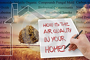 HOW IS THE AIR QUALITY IN YOUR HOME? - concept image with the most common dangerous domestic pollutants in our homes photo