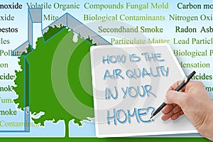 HOW IS THE AIR QUALITY IN YOUR HOME? - concept image with the most common dangerous domestic pollutants