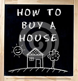 How Buy House Chalkboard Blackboard