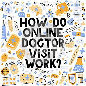 How do online doctor visit work?