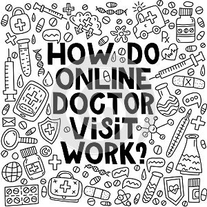 How do online doctor visit work?