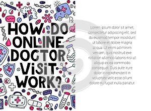 How do online doctor visit work?