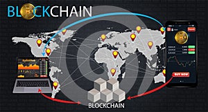 How does a blockchain work: cryptocurrency and secure transactions infographic photo