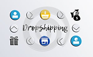 How Dropshipping Works .