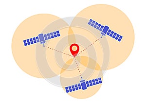 How Global Positioning System Works Illustration